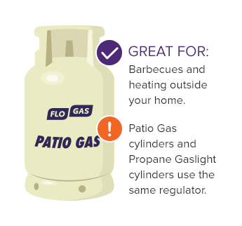 Patio bottled gas 